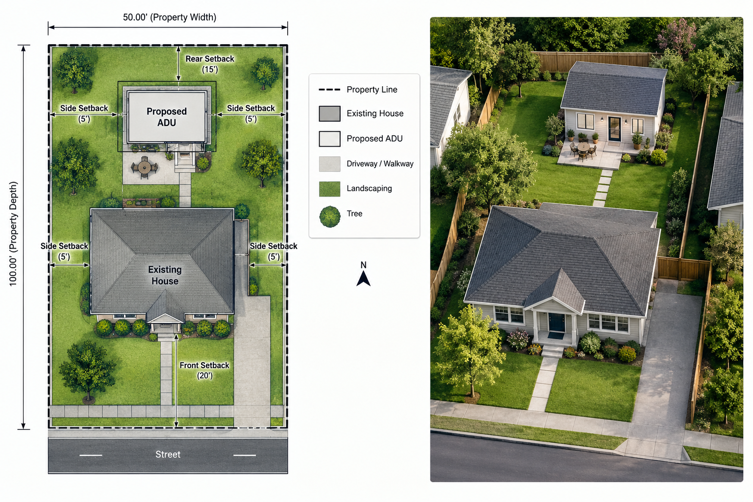 The Role of Accurate Measurements in Successful Construction