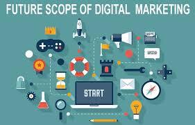 Digital Marketing Objectives for Effective Strategy