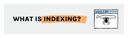 What is Indexing?