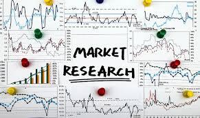 Objectives of Marketing Research