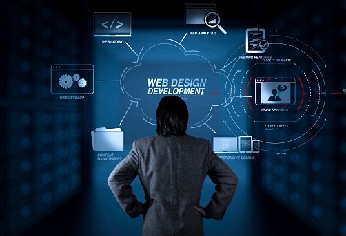 Website Design and Development Services in Los Angeles: Elevate Your Online Presence