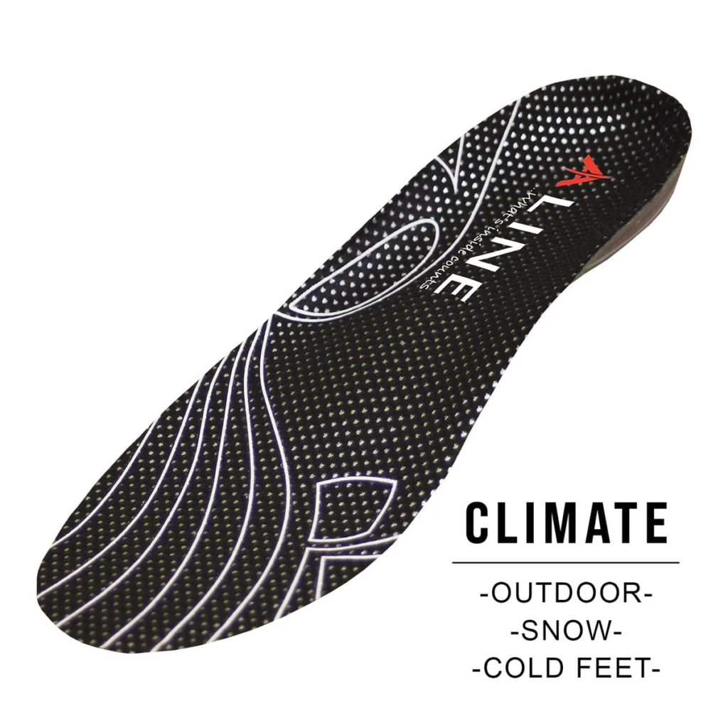 Best Skate Insoles for Solace and Backing: Aline Insoles versus Superfeet