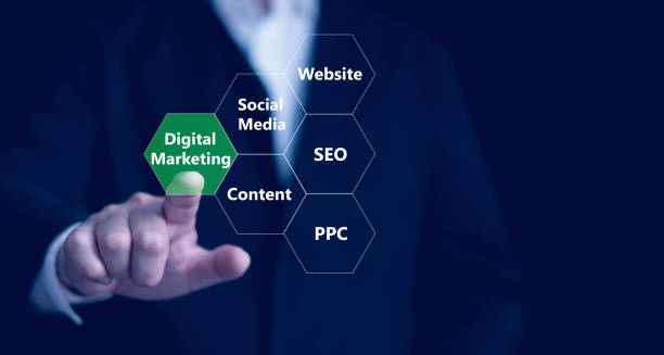 What Are the Benefits of the Best Digital Marketing Services for Your Business